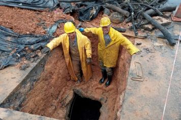 Desobstrução do duto de escoamento de águas pluviais