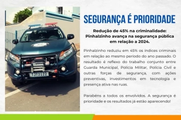 Pinhalzinho registra avanço significativo na segurança pública.